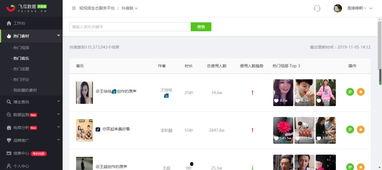 飞瓜找热门音乐,潮流旋律，引领听觉盛宴