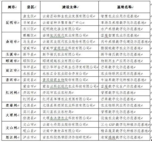 qq吃瓜爆料基地在哪里,QQ吃瓜爆料基地神秘所在地大起底