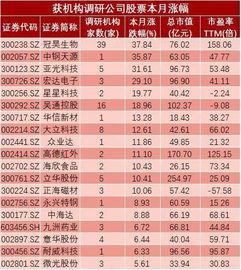 查明星网红税收多少,收入与税率大揭秘