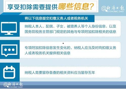 查明星网红税收多少,收入与税率大揭秘