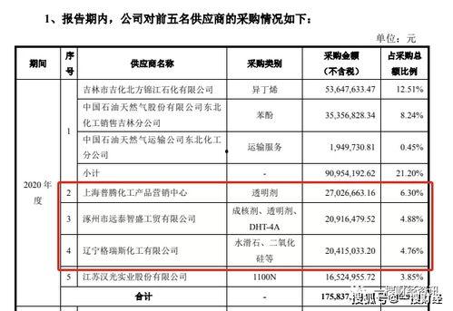 蓝厂最新系统爆料新闻报道,颠覆性升级，引领科技新潮流