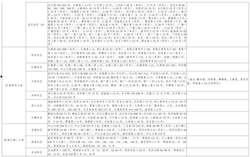 阿力皮肤爆料视频大全最新,揭秘热门游戏角色新装
