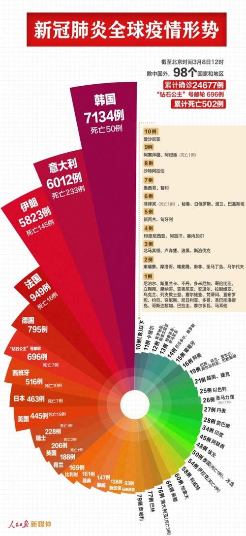 爆料博客中国疫情最新,中国疫情最新动态与防控策略深度解析”