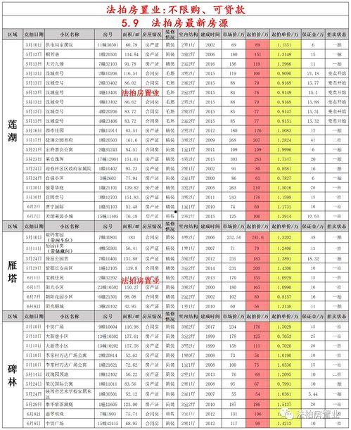 逆战9月券商城最新爆料,海量福利等你来抢！