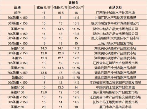 逆战9月券商城最新爆料,海量福利等你来抢！