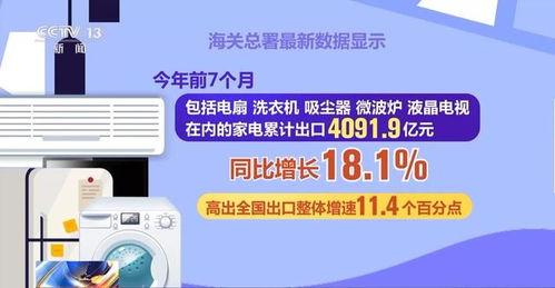 家电新闻爆料怎么写标题,揭秘最新爆料背后的行业趋势