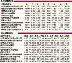 竞彩足球今日爆料最新,揭秘热门赛事内幕，助你精准投注