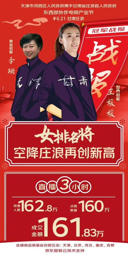 天津6直播在线观看,天津6直播精彩瞬间不容错过