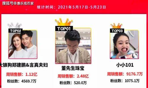 爆料迪拜网红视频大全,揭秘迪拜网红视频大全背后的精彩瞬间