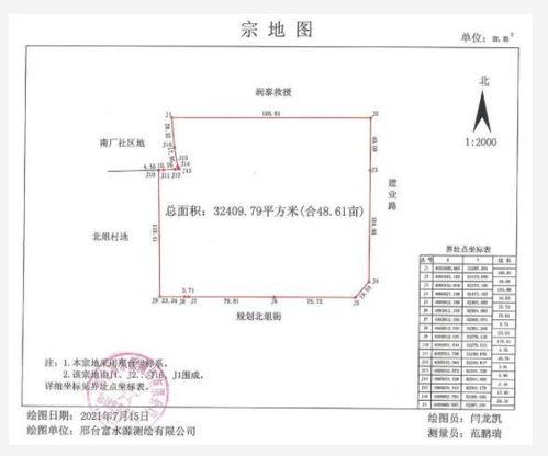邢台楼盘爆料信息最新消息,揭秘热门项目动态与价格走势