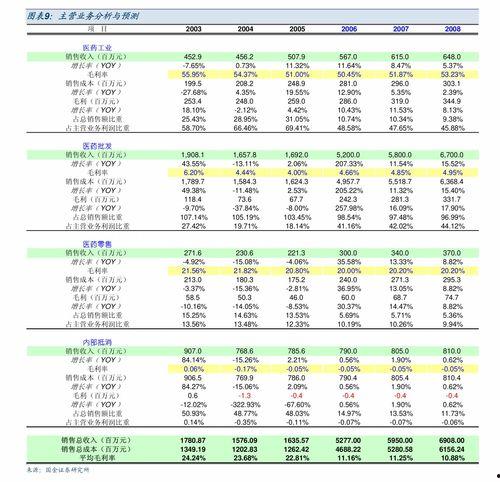 万达中国黄金爆料视频大全,揭秘爆料视频大全背后的精彩故事